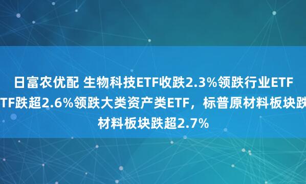 日富农优配 生物科技ETF收跌2.3%领跌行业ETF，黄金ETF跌超2.6%领跌大类资产类ETF，标普原材料板块跌超2.7%
